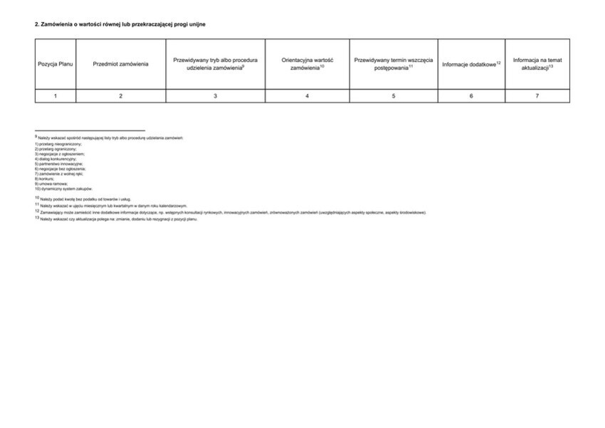 aktualizacja planu postępowań-4.jpg