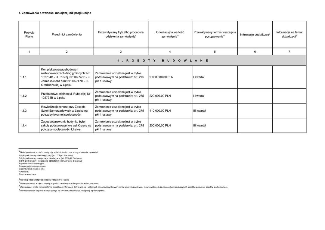 Plan postępowań na rok 2022-page-002.jpg